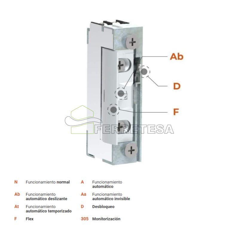 ABREPUERTAS ELECTRICO 99-2 AbDF 10-24v